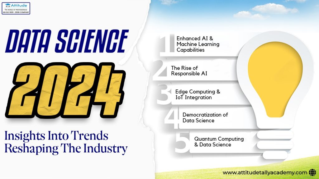 Data Science 2024 Insights Into Trends Reshaping The Industry   Data Science 2 1024x576 