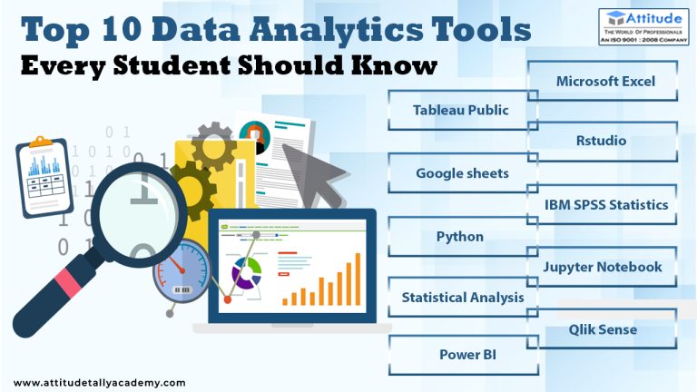 Top 10 Data Analytics Tools Every Student Should Know