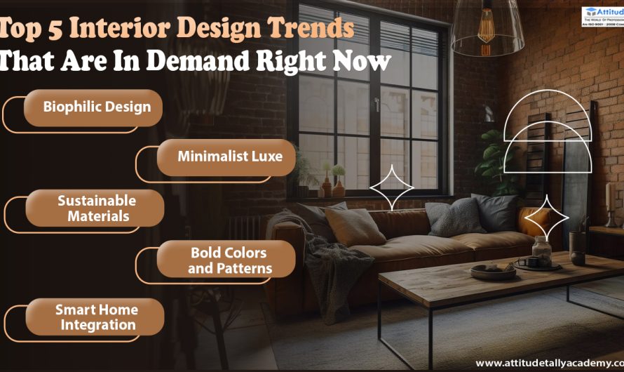 Top 5 Interior Design Trends that are in Demand Right Now