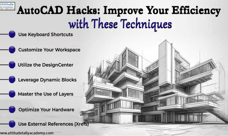AutoCAD Hacks: Improve Your Efficiency with These Techniques
