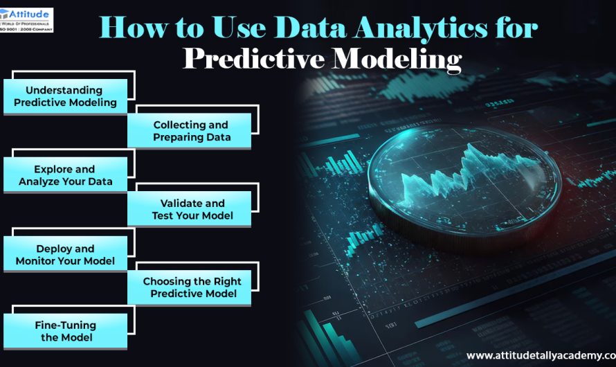 How to Use Data Analytics for Predictive Modeling