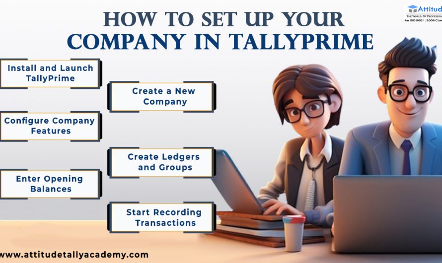How to Set Up Your Company in Tally Prime