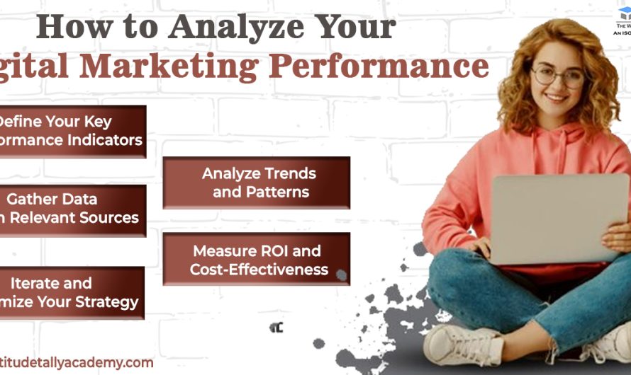 How to Analyze Your Digital Marketing Performance