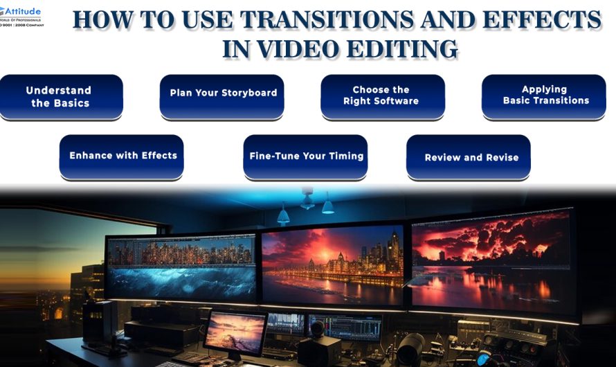 How to Use Transitions and Effects in Video Editing