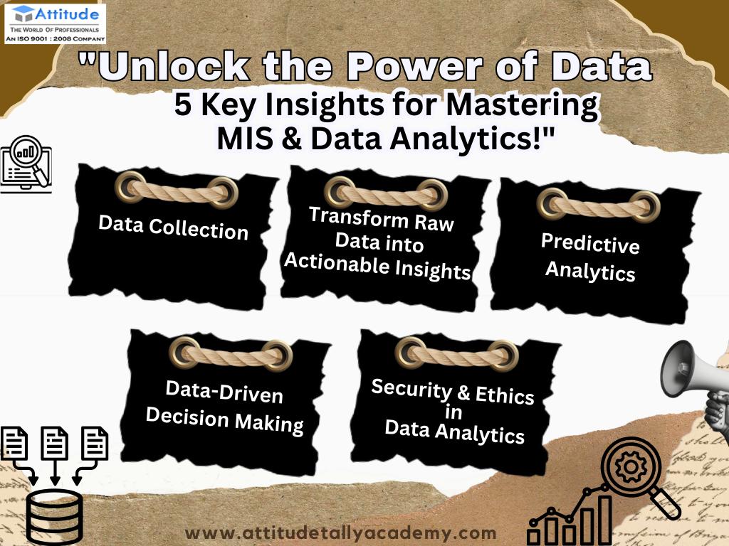 MiS & Data Analytics, Data Analytics Course in yamuna vihar, Data Analytics tips