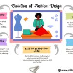 Fashion Designing Course , Fashion Designing Tips