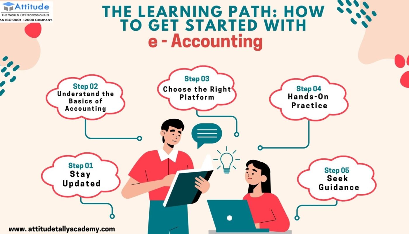 e-accounting Course, Tally Course In Yamuna Vihar