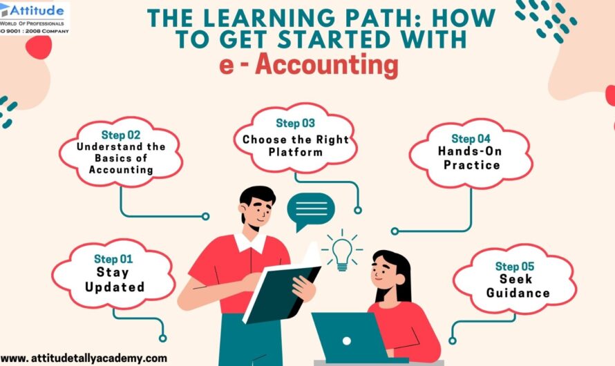 Coffee, Calculations & Chill: Your Friendly Guide to e-Accounting