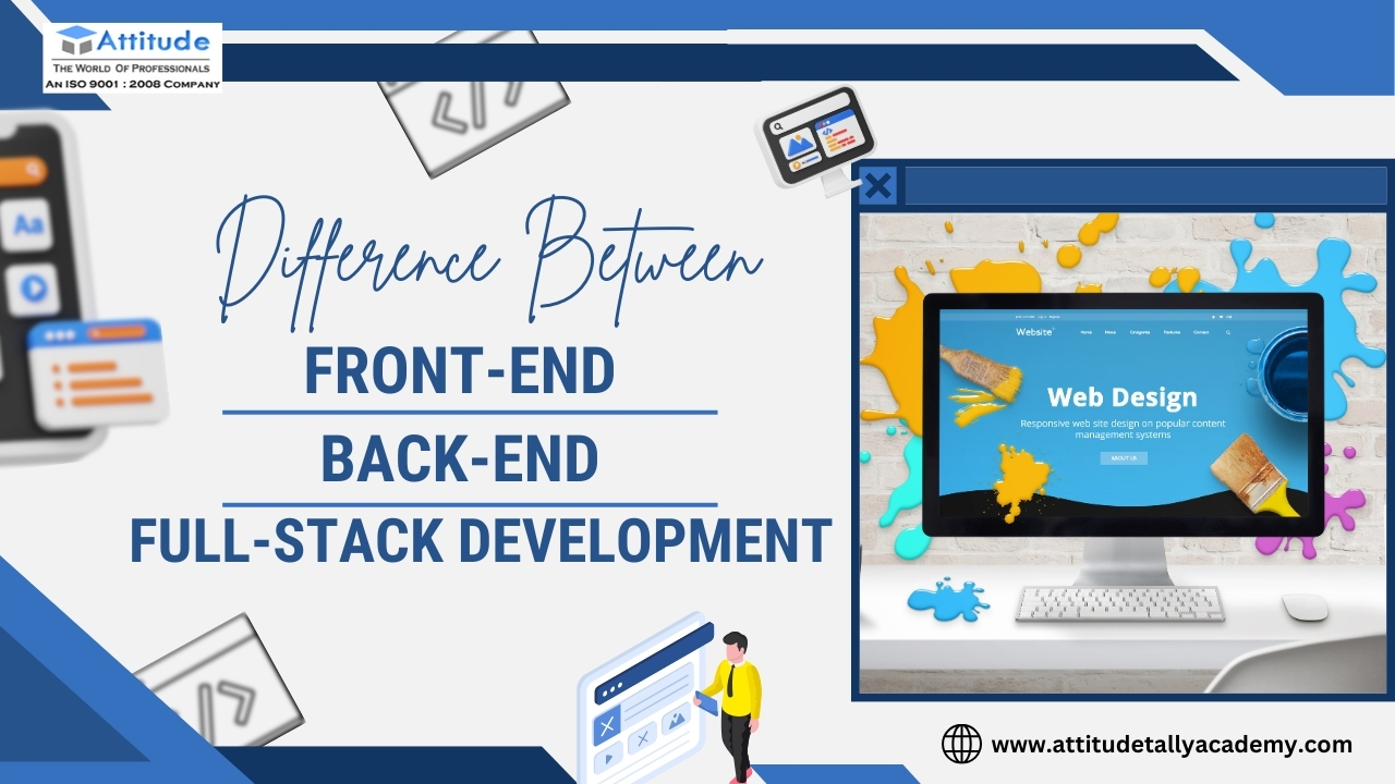 This image is related to difference between Front-end , back-end , full -stack development