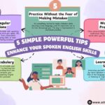 English speaking tips , english speaking course