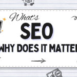 This image is related to what is SEO and its imporatnt and showing what is SEO