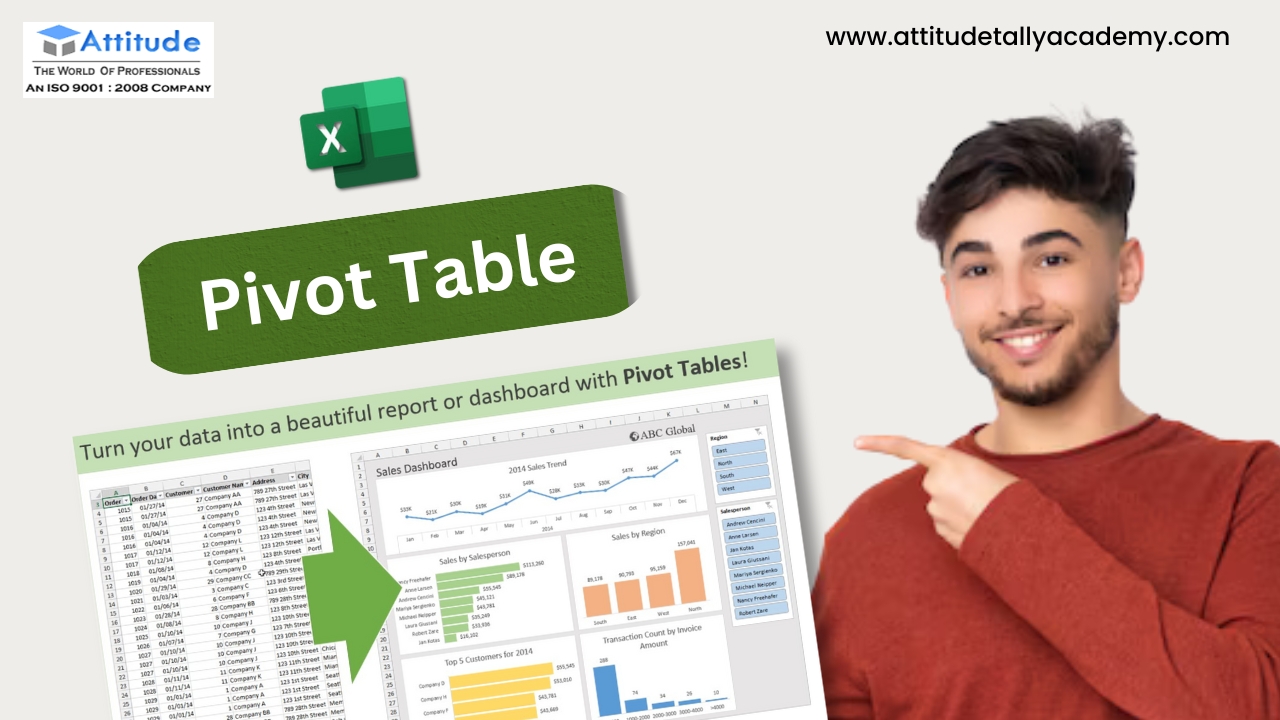 This image is related to how to create Pivot table in Excel